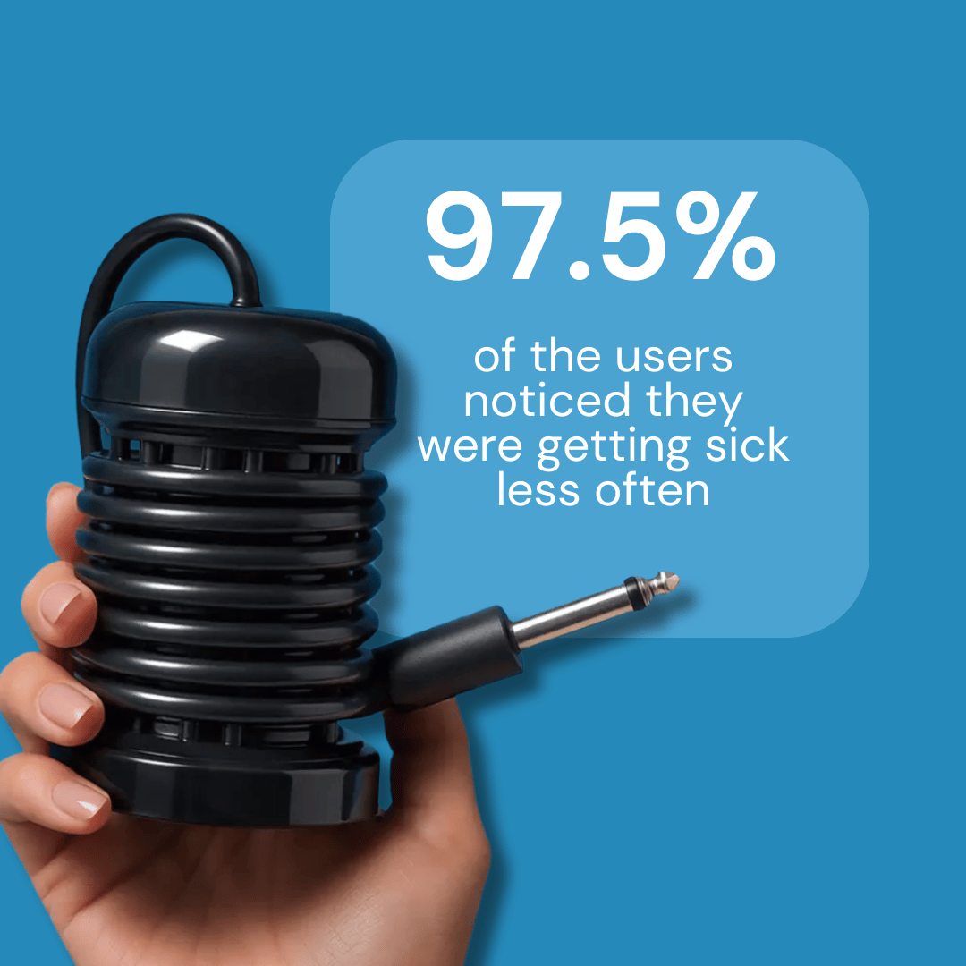 VitaFits ionic Foot Spa