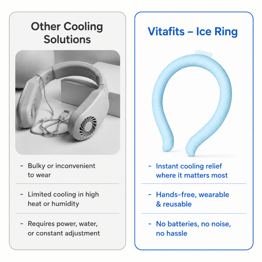 VitaFits Cooling Neck Ring