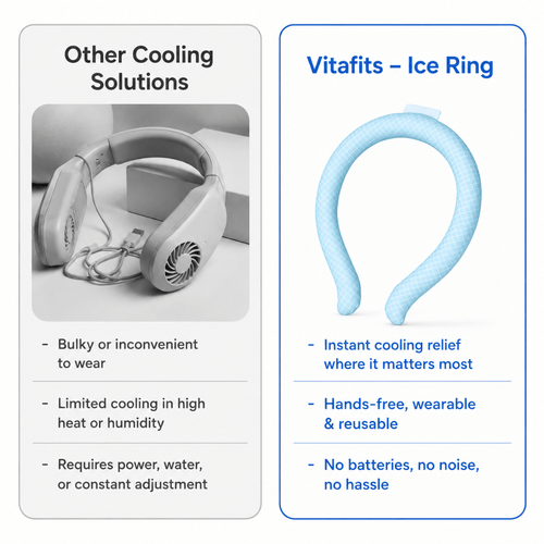 VitaFits Cooling Neck Ring